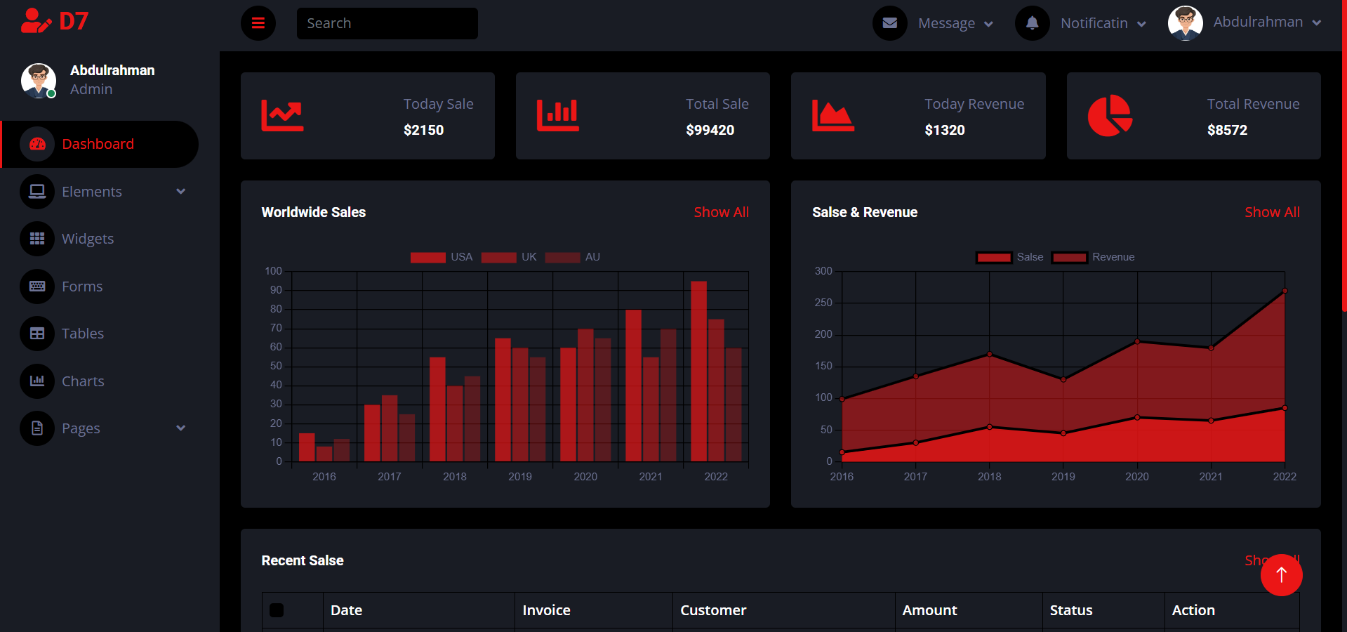 dashboard